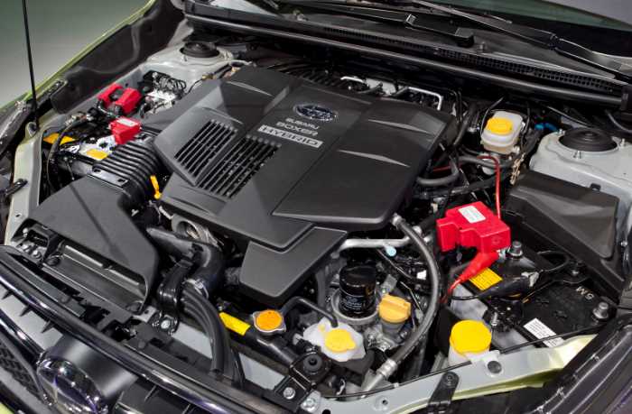 All New Subaru XV 2022 Engine