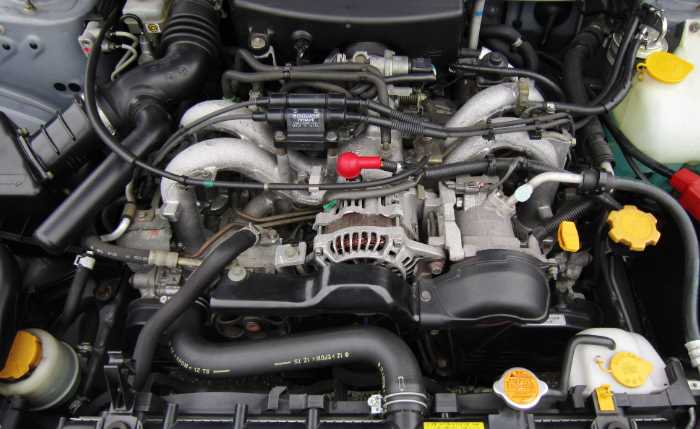 New 2022 Subaru Impreza Sport Engine