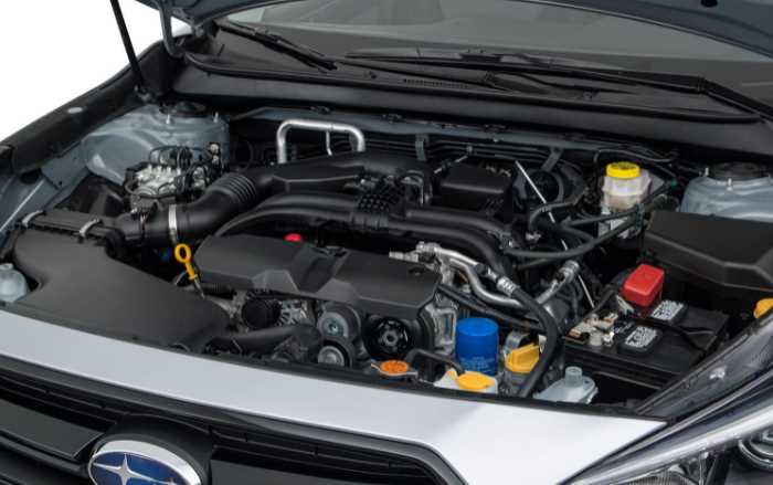 New Subaru Legacy 2023 Engine